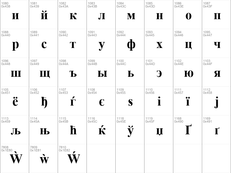 get times new roman font for word for mac